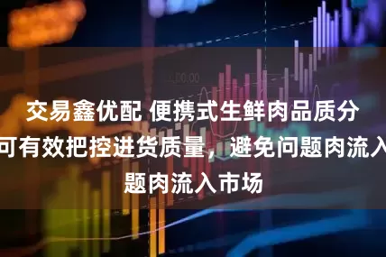 交易鑫优配 便携式生鲜肉品质分析仪可有效把控进货质量，避免问题肉流入市场